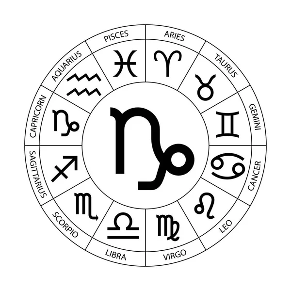 Vektör. Grafik astroloji beyaz arka plan üzerinde ayarlayın. Bir basit Siyah geometrik gösterimi burç burç Oğlak ile başlık için hat sanatı illüstrasyon izole.