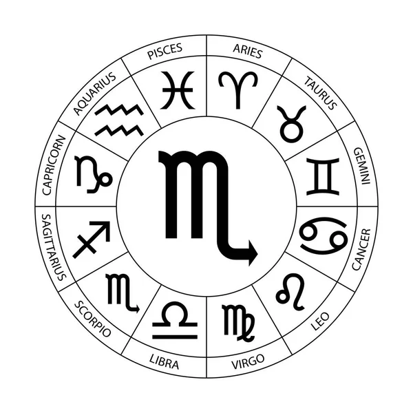 ベクトル グラフィックの占星術は背景を白に設定します 星座占い蠍座のタイトルのシンプルな黒幾何学的表現 ライン アートの分離の図 — ストックベクタ