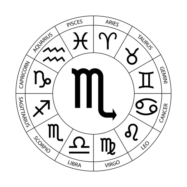 Vektor Grafisk Astrologi Den Vita Bakgrunden Enkel Svart Geometrisk Representation — Stock vektor