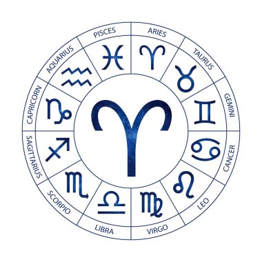 Vektör. Grafik astroloji beyaz arka plan üzerinde ayarlayın. Burç burç koç ile başlık için kozmik bir basit geometrik gösterimi