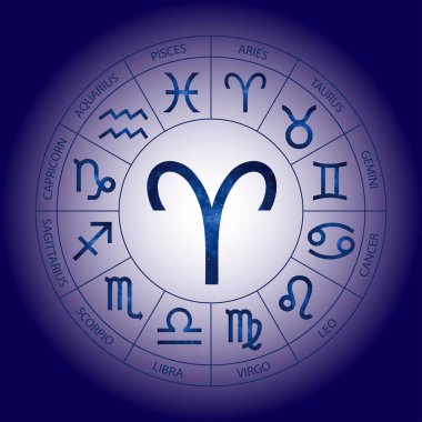 Vektör. Grafik kozmik Astroloji kümesi. Burç burç koç ile başlık için basit geometrik gösterimi