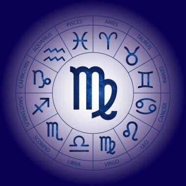 Vektör. Grafik kozmik Astroloji kümesi. Burç burç başak başlıklar için basit geometrik gösterimi