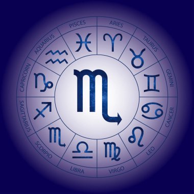 Vektör. Grafik kozmik Astroloji kümesi. Burç burç akrep ile başlık için basit geometrik gösterimi