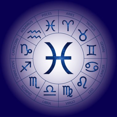 Vektör. Grafik kozmik Astroloji kümesi. Burç burç Balık başlıklar için basit geometrik gösterimi