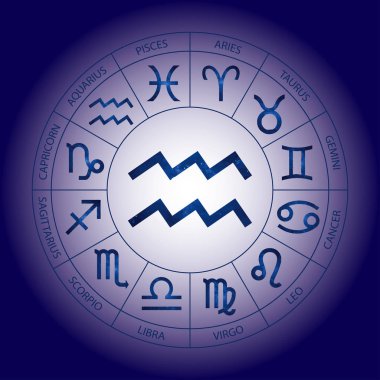 Vektör. Grafik kozmik Astroloji kümesi. Burç burç kova ile başlık için basit geometrik gösterimi