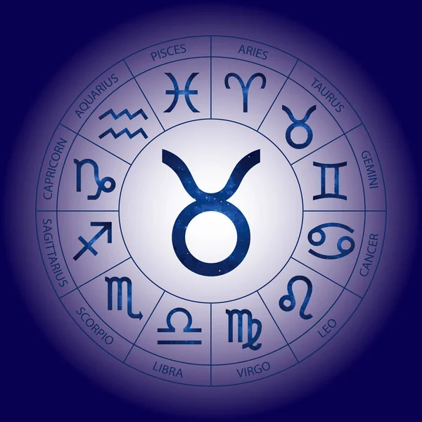 Vettore Astrologia Grafica Cosmica Impostata Una Semplice Rappresentazione Geometrica Del — Vettoriale Stock