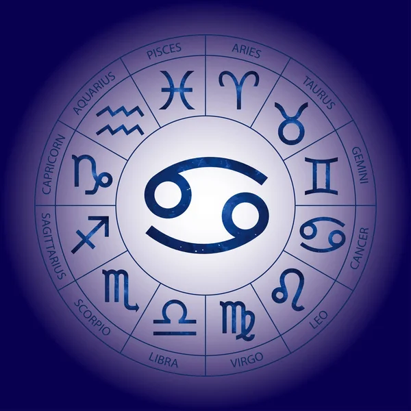 Vector Conjunto Astrología Cósmica Gráfica Una Representación Geométrica Simple Del — Vector de stock