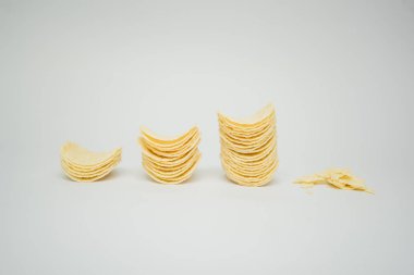 Gevrek patates cipsi grafik ve grafik, iş kavramı