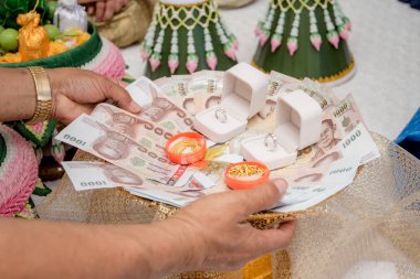 Düğün Çeyiz, Çeyiz Evlilik Tayland, Tayland düğün, töreni