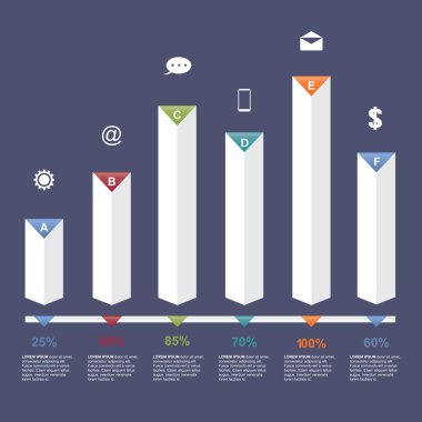 Çubuk Çizelgesi Grafiği İstatistiksel İş Bilgileri Çizimi