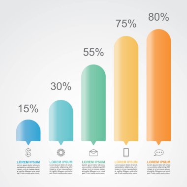 Çubuk Çizelgesi Grafiği İstatistiksel İş Bilgileri Çizimi