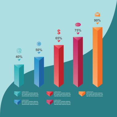 Çubuk Çizelgesi Grafiği İstatistiksel İş Bilgileri Çizimi