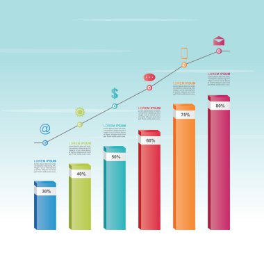 Çubuk Çizelgesi Grafiği İstatistiksel İş Bilgileri Çizimi