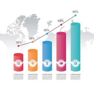 Çubuk Çizelgesi Grafiği İstatistiksel İş Bilgileri Çizimi