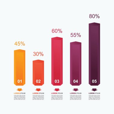 Çubuk Çizelgesi Grafiği İstatistiksel İş Bilgileri Çizimi