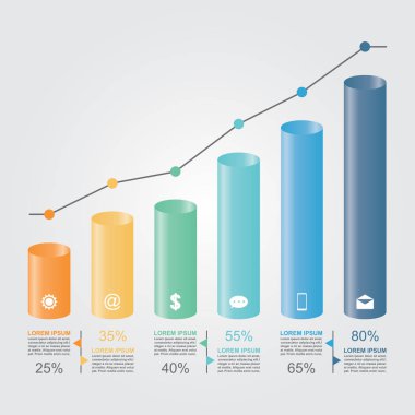 Çubuk Çizelgesi Grafiği İstatistiksel İş Bilgileri Çizimi
