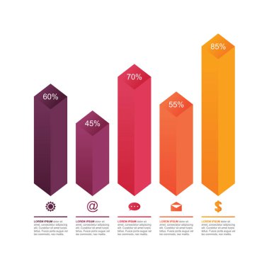 Çubuk Çizelgesi Grafiği İstatistiksel İş Bilgileri Çizimi