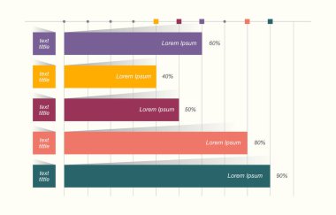 Çubuk Çizelgesi Grafiği İstatistiksel İş Bilgileri Çizimi