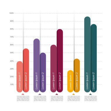 Çubuk Çizelgesi Grafiği İstatistiksel İş Bilgileri Çizimi