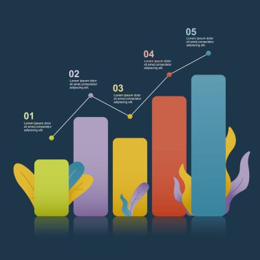 Çubuk Grafik Çizelgesi Doğanın Yaprağıyla İstatistiksel İşletme Bilgileri
