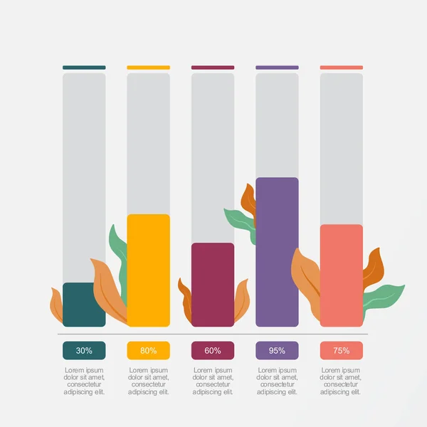 Balkendiagramm Diagramm Statistische Business Infografik Illustration Mit Naturblatt — Stockvektor