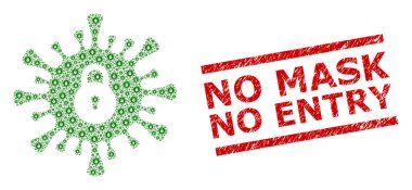 Enfeksiyon Kapatma Bileşimi Enfeksiyon Kilitleme Ögeleri ve Tehlike Maske Yok Giriş Mührü