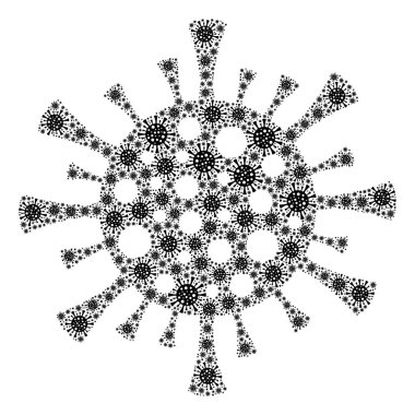 Corona Virüs Özyineleme Ögeleri