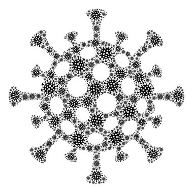 Grip Virüsü Özyinelemeleri Gribi Virüsü Öğeleri