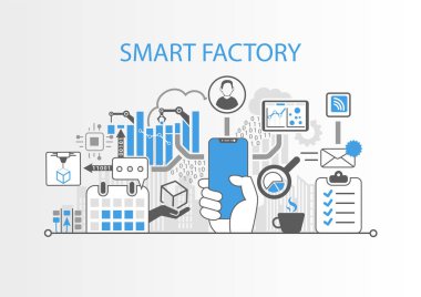Akıllı Fabrika kavramı modern çerçeve bedava akıllı telefonu tutan el ile