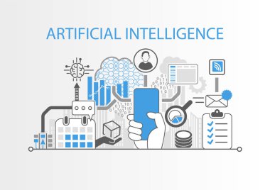 Yapay zeka (AI) kavramı modern çerçeve ücretsiz smartphone tutan el ile