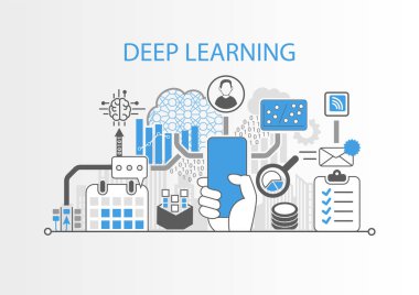 Derin öğrenme kavramı modern çerçeve ücretsiz smartphone tutan el ile