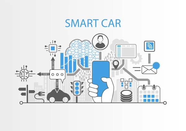 Smart Car Concept Hand Holding Modern Bezel Free Smartphone — Stock Vector