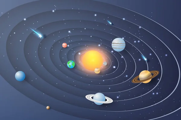 Papirkunsten Solsystemets Sirkelbakgrunn Planetene Roterer Rundt Solen Galaksen Full Stjernevektor – stockvektor