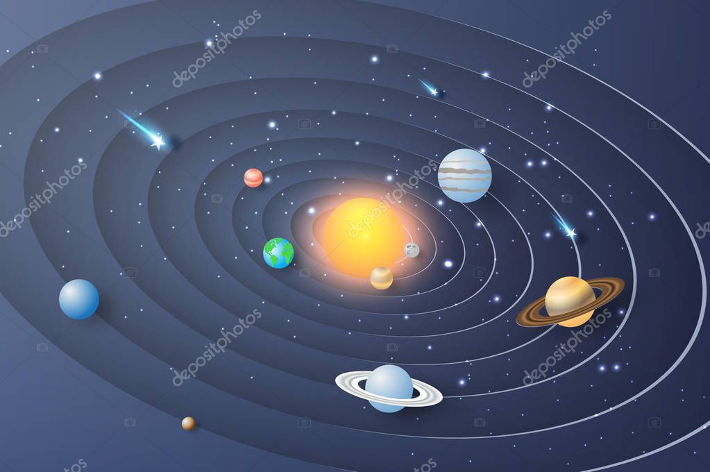 Ilustración de Colección De Planetas Del Sistema Solar Y Elementos Del  Espacio Del Sol y más Vectores Libres de Derechos de Planeta - iStock