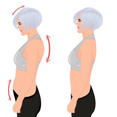 Bad and good posture clipart