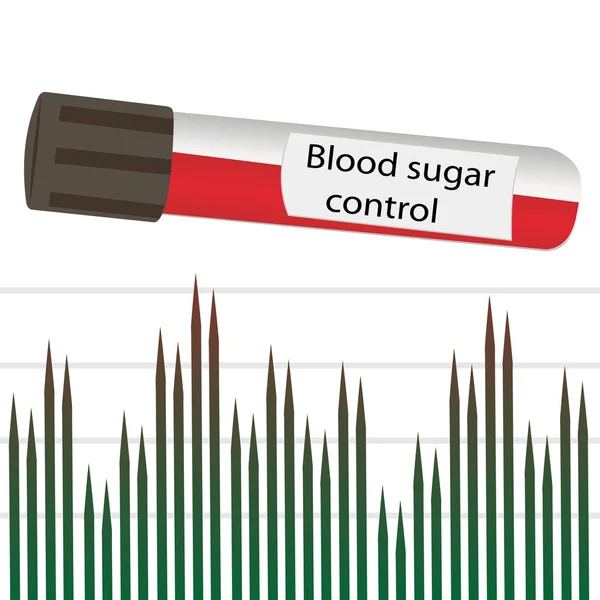 Contrôle Glycémie Test Glycémique Analisation Laboratoire Illustration Vectorielle — Image vectorielle