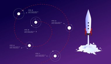 Başarı için başlangıç yol. Roket balistik yolu zaman çizelgesi. Vektör infographics.