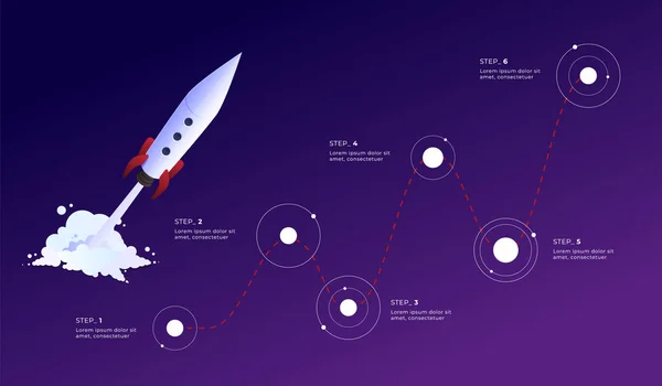 Opstarten weg naar succes. Het pad van de ballistiek van de raket tijdlijn. Vector infographics. — Stockvector