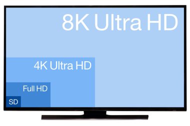 TV ultra HD. 8K televizyon çözünürlüğü teknolojisi. HDTV Ultra HD konsepti