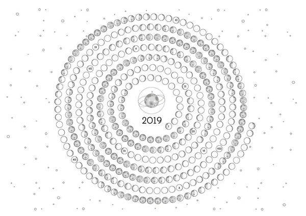 Takvim 2019 Snorthern yarımkürede moon