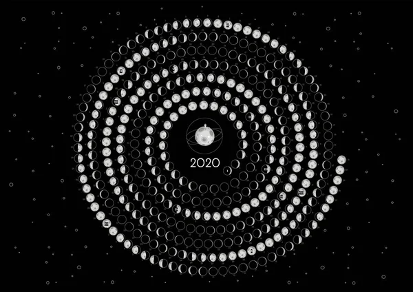 Ay Takvimi 2020 Kuzey Yarımküre Siyah Yuvarlak