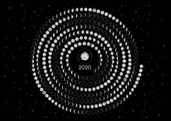 Лунный календарь 2020 года в Северном полушарии
