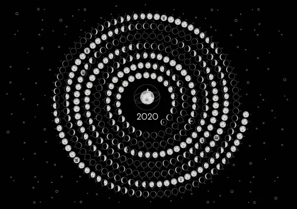 Ay Takvimi 2020 Güney Yarımküre Siyah Yuvarlak