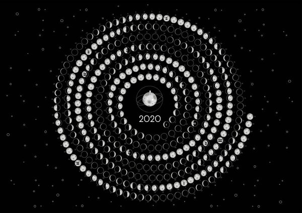 Чёрное полушарие Южного полушария - 2020
