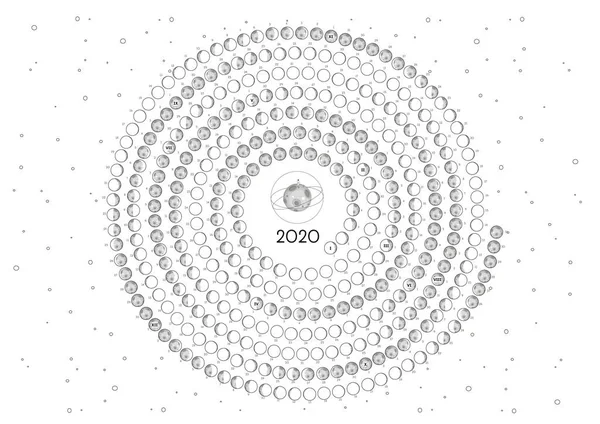 Ay Takvimi 2020 Kuzey Yarımküre Beyaz Yuvarlak