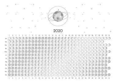 Ay Takvimi 2020 Kuzey Yarımküre beyaz