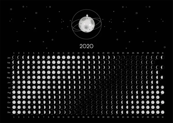 Місячний Календар 2020 Південна Півкуля Чорний — стоковий вектор
