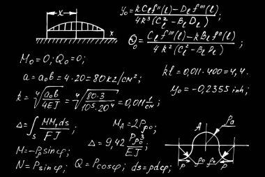 Okul yönetim kurulunda fiziksel denklemler. Vektör elle çizilmiş illüstrasyon. Klasik eğitim bilimsel arka planda sona erdi.