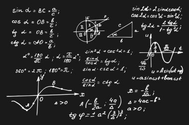 Klasik eğitim geçmişi. Matematik hukuku teorisi ve matematiksel formül denklemi tahtada. Vektör el çizimi illüstrasyon.