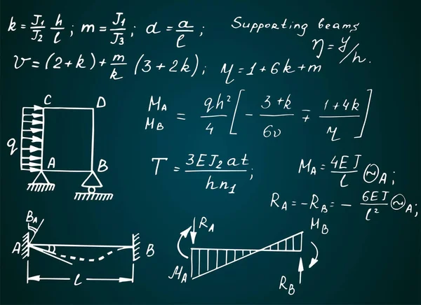 Fysische Vergelijkingen Diagrammen Formules Schoolbord Vector Handgetekende Illustratie Onderwijs Wetenschappelijke — Stockvector